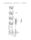 METHOD OF MEASURING ACCELERATION USING A FIBER OPTIC PARTICLE MOTION     SENSOR diagram and image