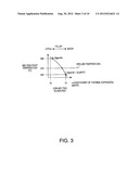 PHYSICAL QUANTITY DETECTOR AND METHOD OF MANUFACTURING THE SAME diagram and image