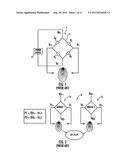 Method and Apparatus for Differential Pressure Measurement diagram and image