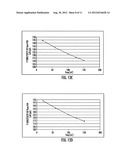 Method and Apparatus for Differential Pressure Measurement diagram and image