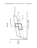 ACCELERATOR PEDAL APPARATUS diagram and image