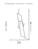 ACCELERATOR PEDAL APPARATUS diagram and image