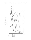 ACCELERATOR PEDAL APPARATUS diagram and image