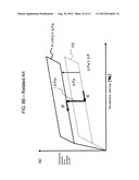 ACCELERATOR PEDAL APPARATUS diagram and image