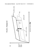 ACCELERATOR PEDAL APPARATUS diagram and image