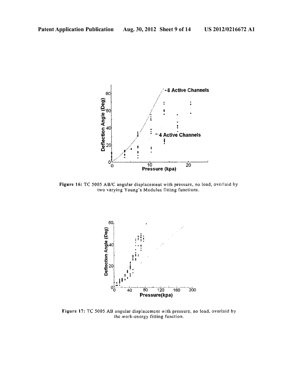 FLUIDIC ACTUATOR AND METHOD OF MANUFACTURE - diagram, schematic, and image 10
