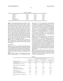 LITHOGRAPHIC PRINTING PLATE PRECURSOR AND PLATE MAKING METHOD THEREOF diagram and image