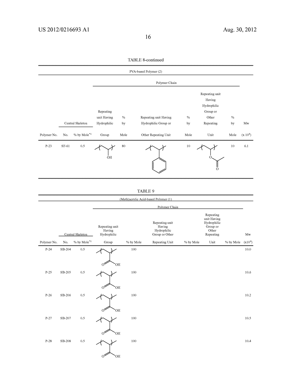 LITHOGRAPHIC PRINTING PLATE PRECURSOR AND PLATE MAKING METHOD THEREOF - diagram, schematic, and image 20