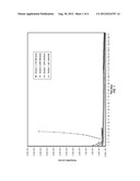 BENTONITE BARRIER COMPOSITIONS AND METHODS OF USE IN CONTAINMENT     APPLICATIONS diagram and image