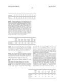 WATER STABLE FIBERS AND ARTICLES COMPRISING STARCH, AND METHODS OF MAKING     THE SAME diagram and image