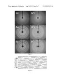 Strong Nanopaper diagram and image