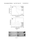 Strong Nanopaper diagram and image