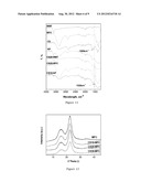 Strong Nanopaper diagram and image