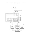 CHEMICAL VAPOR DEPOSITION DEVICE AND TEMPERATURE CONTROL METHOD OF     CHEMICAL VAPOR DEPOSITION DEVICE diagram and image