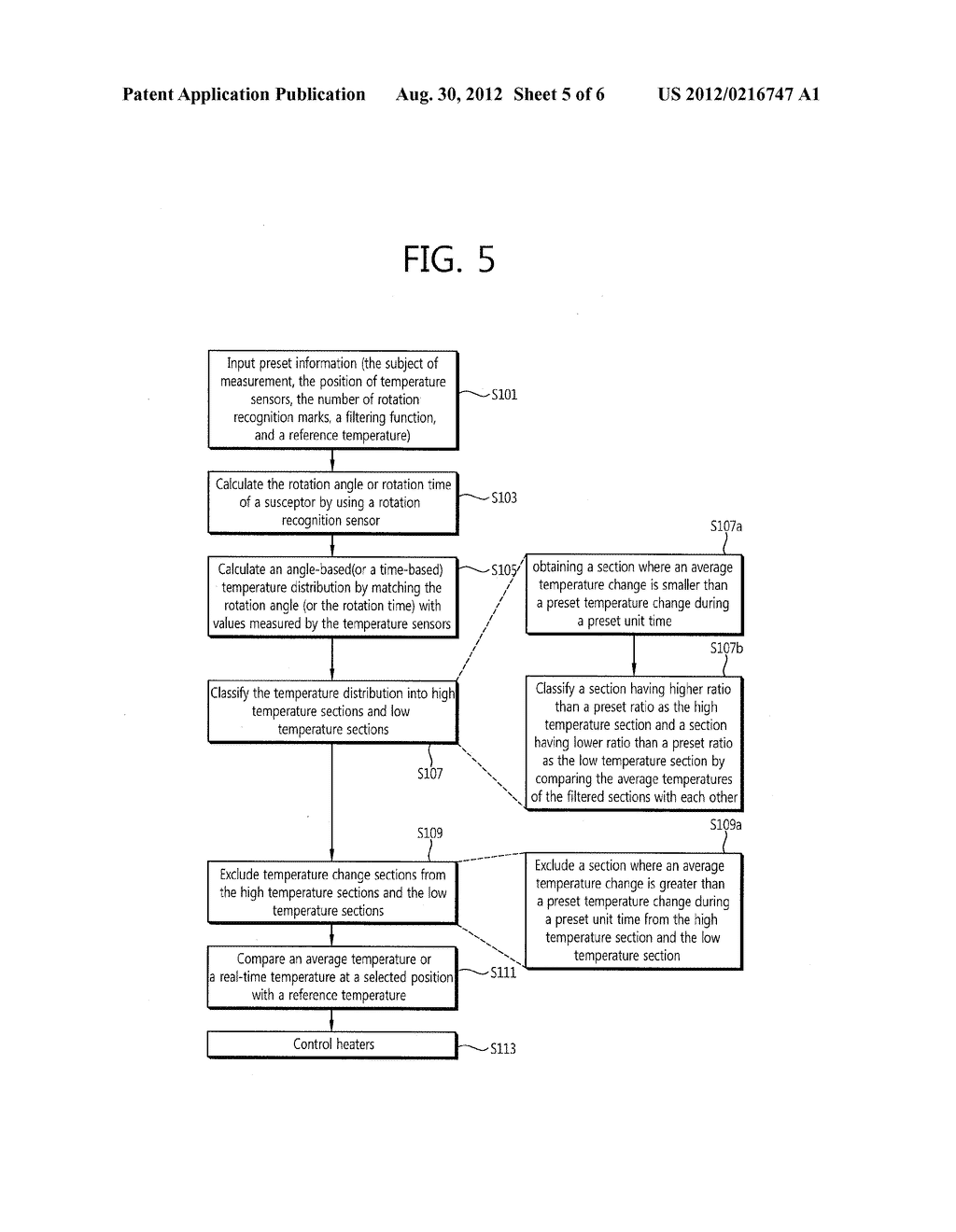 CHEMICAL VAPOR DEPOSITION DEVICE AND TEMPERATURE CONTROL METHOD OF     CHEMICAL VAPOR DEPOSITION DEVICE - diagram, schematic, and image 06