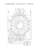 System and Method for Using Robots in Conjunction With a Rotary Milking     Platform diagram and image