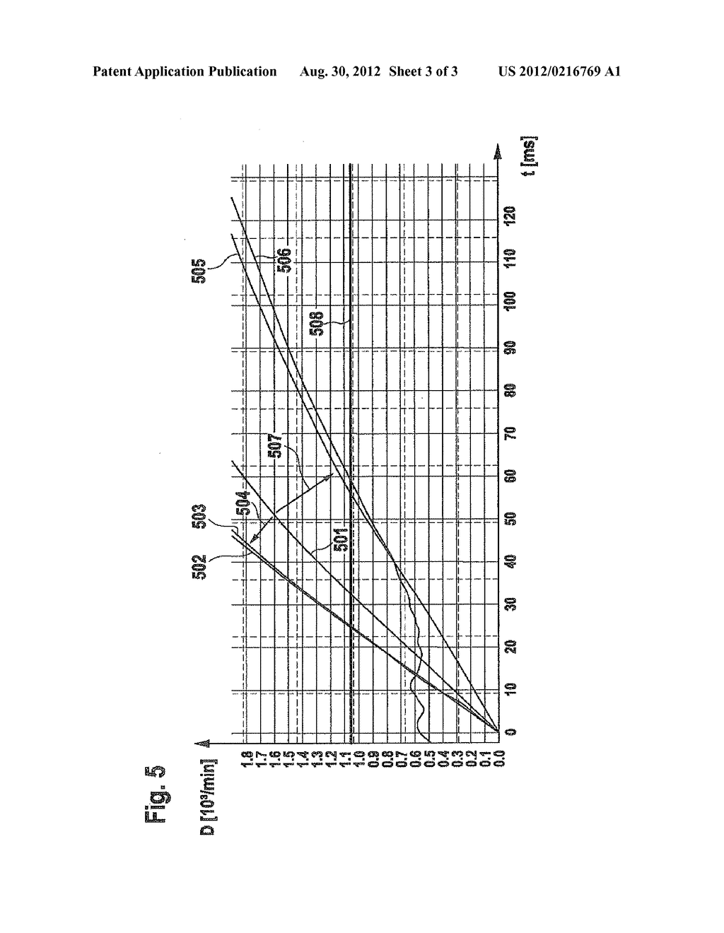 METHOD AND DEVICE FOR CONTROLLING A STOP-START PROGRAM - diagram, schematic, and image 04