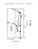 CONTROL DEVICE OF SPARK-IGNITION GASOLINE ENGINE diagram and image