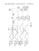 CONTROL DEVICE OF SPARK-IGNITION GASOLINE ENGINE diagram and image