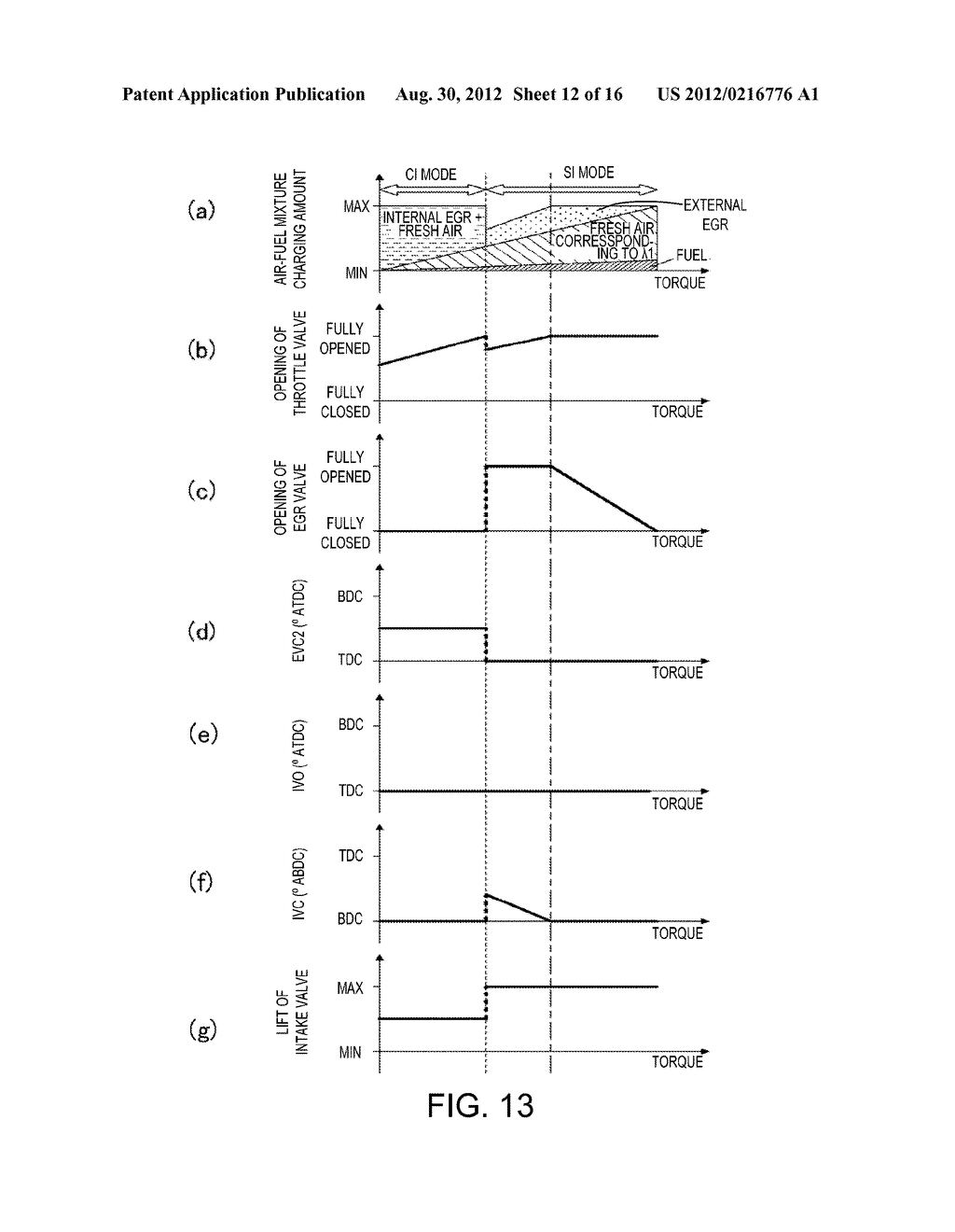 CONTROL DEVICE OF SPARK-IGNITION GASOLINE ENGINE - diagram, schematic, and image 13