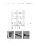 Silicon: Hydrogen Photovoltaic Devices, Such As Solar Cells, Having     Reduced Light Induced Degradation And Method Of Making Such Devices diagram and image