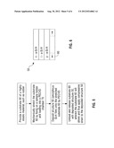 Silicon: Hydrogen Photovoltaic Devices, Such As Solar Cells, Having     Reduced Light Induced Degradation And Method Of Making Such Devices diagram and image