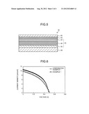 ORGANIC PHOTOVOLTAIC CELL AND METHOD FOR MANUFACTURING THE SAME diagram and image