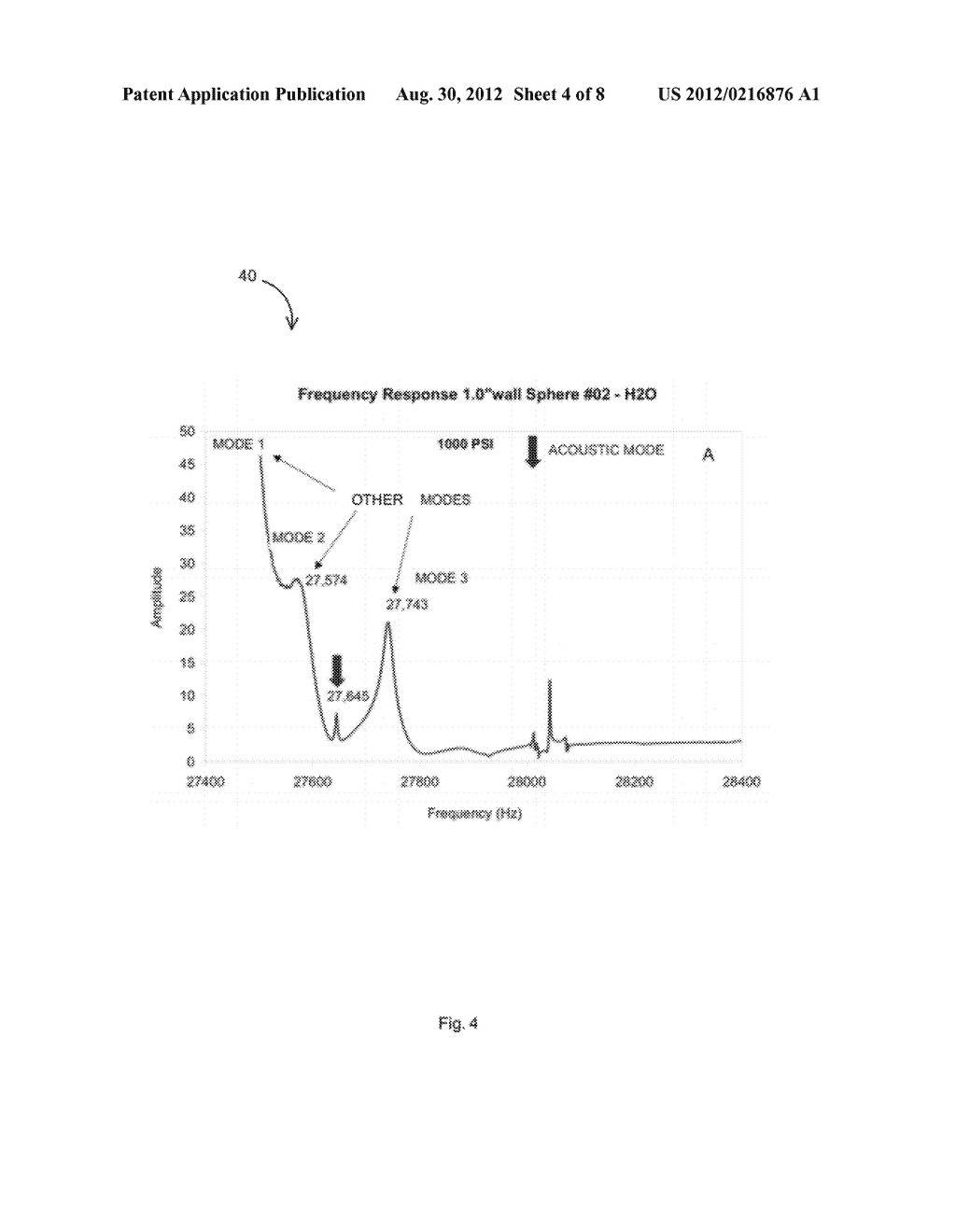 Suppression and Separation of Interactive Acoustic Modes in a Fluid-Filled     Resonator - diagram, schematic, and image 05