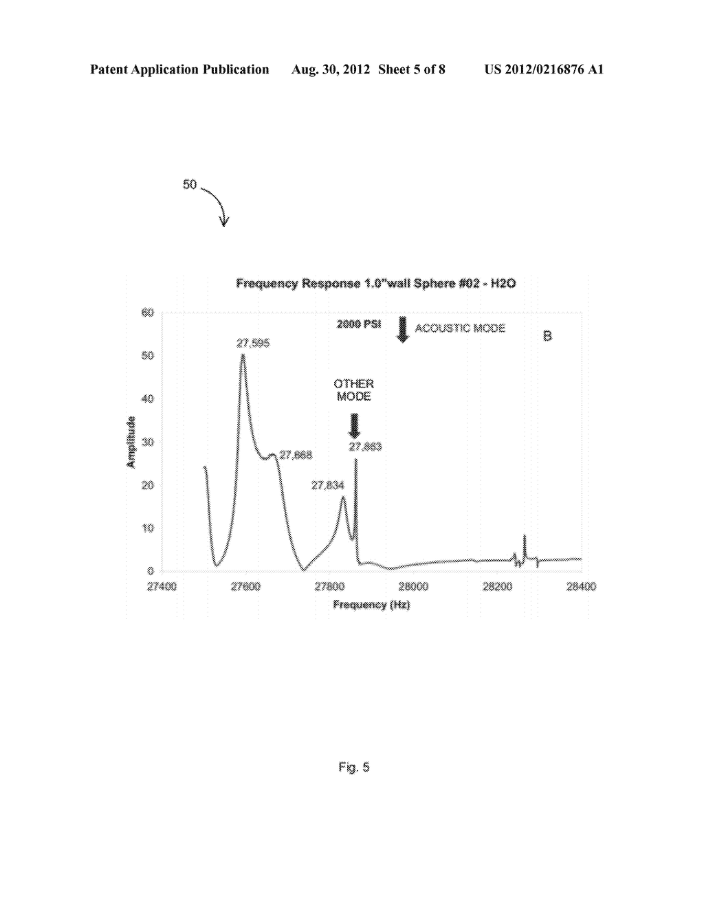 Suppression and Separation of Interactive Acoustic Modes in a Fluid-Filled     Resonator - diagram, schematic, and image 06