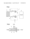 HYDROGEN HEAT EXCHANGER FOR A HYDROGEN FILLING SYSTEM diagram and image