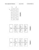 Method for Manufacturing Energetic Material Composites diagram and image