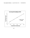 Biosensor diagram and image