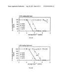 Biosensor diagram and image