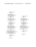 Activatable Adhesive, Labels, and Related Methods diagram and image