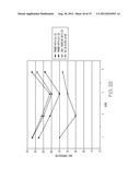 Activatable Adhesive, Labels, and Related Methods diagram and image