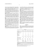 Polyurethane Formulation With High Green Strength and Gunnability diagram and image