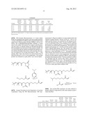 PRESSURE SENSITIVE ADHESIVE COMPRISING BLEND OF SYNTHETIC RUBBER AND     FUNCTIONALIZED SYNTHETIC RUBBER BONDED TO AN ACYLIC POLYMER diagram and image