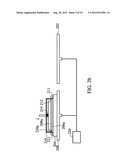 METHOD FOR DE-BONDING FLEXIBLE DEVICE diagram and image