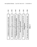 METHOD FOR DE-BONDING FLEXIBLE DEVICE diagram and image