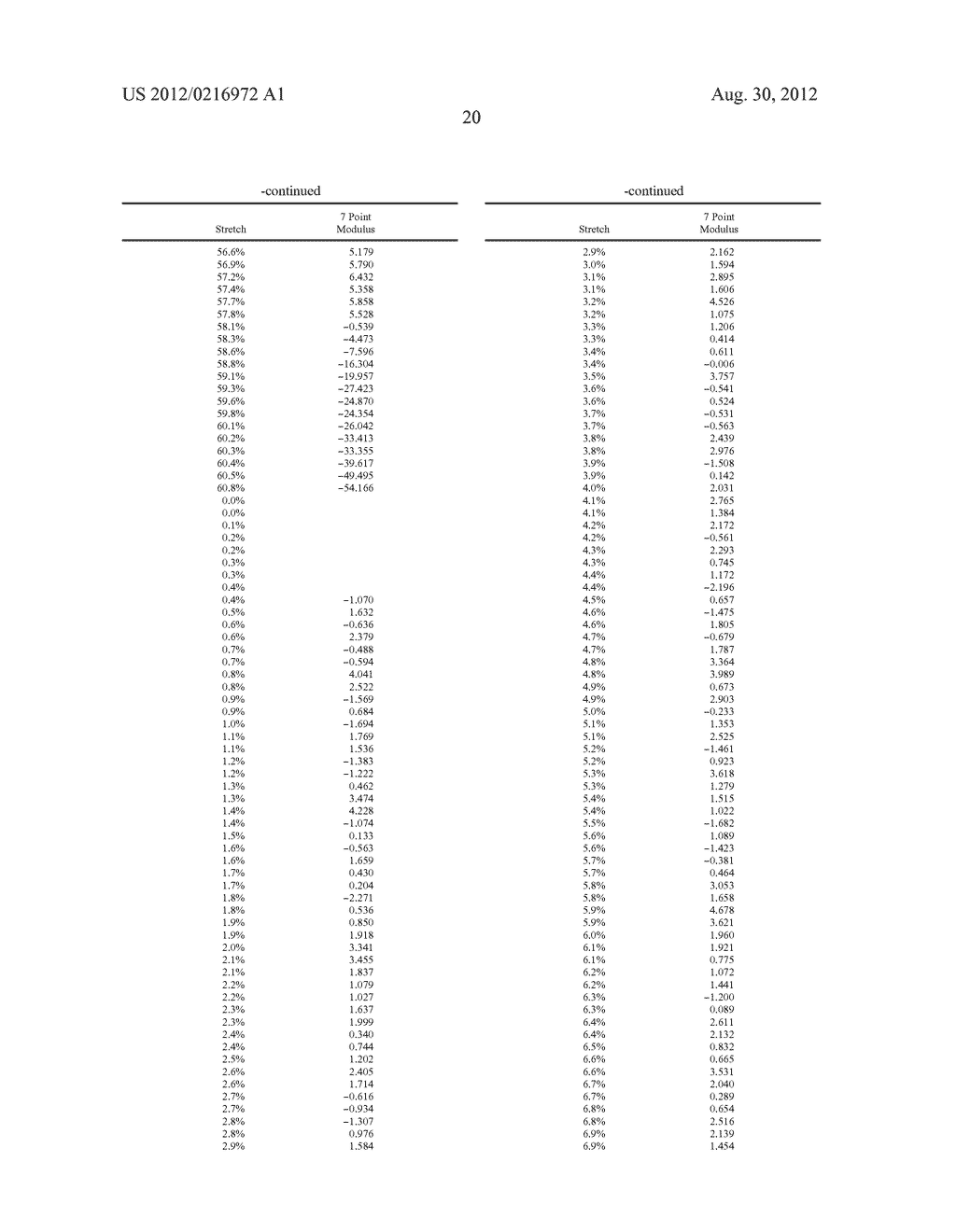 Method Of Making A Fabric-Creped Absorbent Cellulosic Sheet - diagram, schematic, and image 56