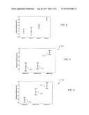 METHODS AND COMPOSITION FOR BORIDE DISTRIBUTION IN METAL MATRIX COMPOSITE diagram and image