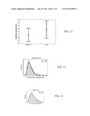 METHODS AND COMPOSITION FOR BORIDE DISTRIBUTION IN METAL MATRIX COMPOSITE diagram and image