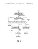 DECOMPOSITION OF WASTE PLASTICS diagram and image