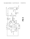 DECOMPOSITION OF WASTE PLASTICS diagram and image