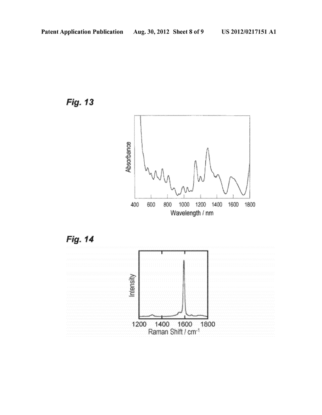 PHOTORESPONSIVE IONIC ORGANIC COMPOUND, METHOD OF PRODUCING THE SAME, AND     PHOTORESPONSIVE CARBON NANOTUBE DISPERSANT COMPRISING SAID IONIC ORGANIC     COMPOUND - diagram, schematic, and image 09