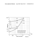 Method for Rapid Switching between a High Current Mode and a Low Current     Mode in a Charged Particle Beam System diagram and image