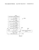 Method for Rapid Switching between a High Current Mode and a Low Current     Mode in a Charged Particle Beam System diagram and image