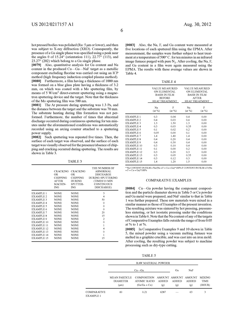 SPUTTERING TARGET AND METHOD FOR PRODUCING THE SAME - diagram, schematic, and image 07