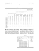 METHOD FOR PRODUCING LUBRICANT BASE OIL diagram and image