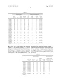 METHOD FOR PRODUCING LUBRICANT BASE OIL diagram and image